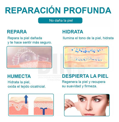 Parche De Silicona Para Cicatrices Recortable Reutilizable